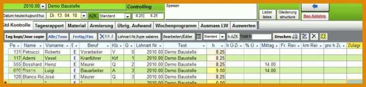 Bestbewertet Gesprächsnotiz Vorlage 1024x245