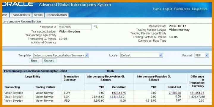 Einzahl Intercompany Abstimmung Excel Vorlage 946x473