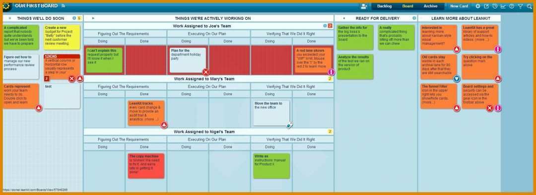 Einzahl Kanban Board Excel Vorlage 1898x690