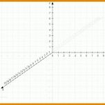Sensationell Koordinatensystem Vorlage Pdf 750x600