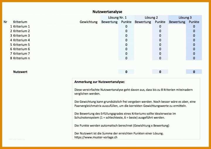 Unvergleichlich Ordnerrücken Vorlage Excel Kostenlos 969x686