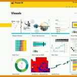 Faszinierend Power Bi Vorlagen 831x449