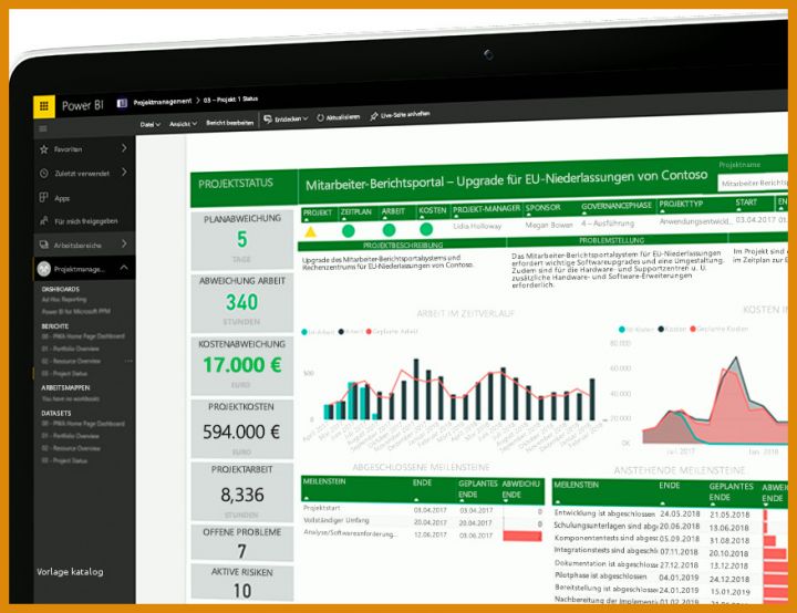 Rühren Power Bi Vorlagen 877x675