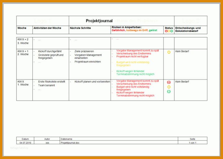 Limitierte Auflage Projektdokumentation Vorlage 900x643