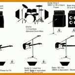 Faszinierend Stageplan Vorlage 715x374