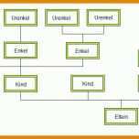 Toll Stammbaum Erstellen Vorlage Kostenlos 1224x412