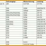 Limitierte Auflage Vorlage Anschreiben Rechnung Per Email 1030x600