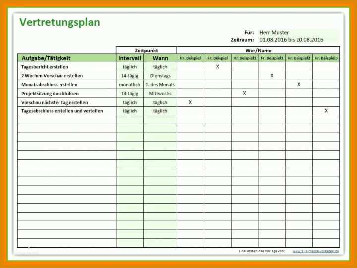 Staffelung Arbeitsprotokoll Vorlage 1051x790