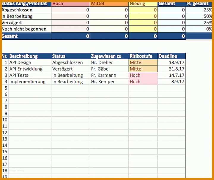 Neue Version Aufgabenliste Excel Vorlage Kostenlos 1016x856