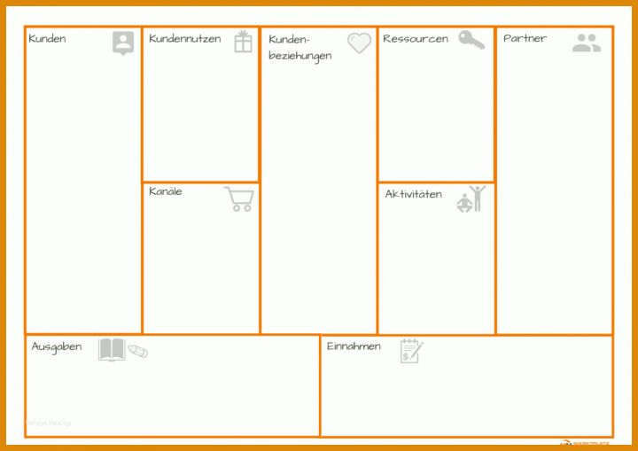 Großartig Businessplan Canvas Vorlage 1024x724