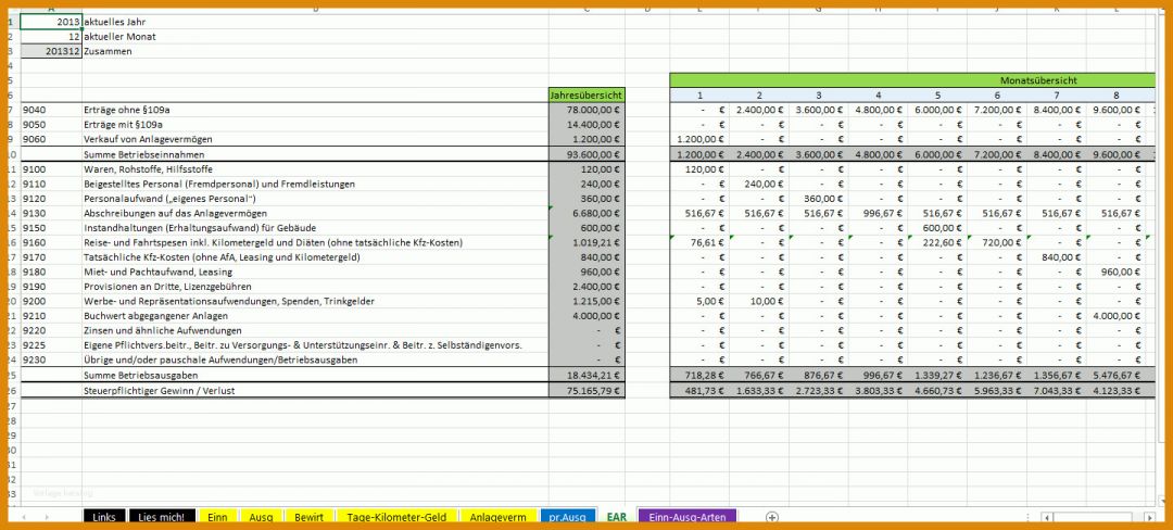Überraschen Einnahmen Ausgaben Excel Vorlagen 1440x651
