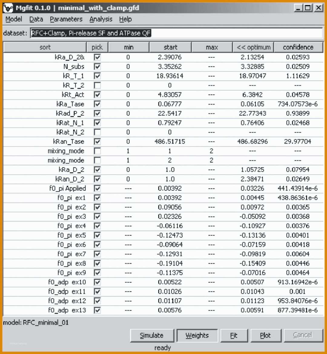 Exklusiv Excel Tabelle Vorlagen Kostenlos 1393x1510