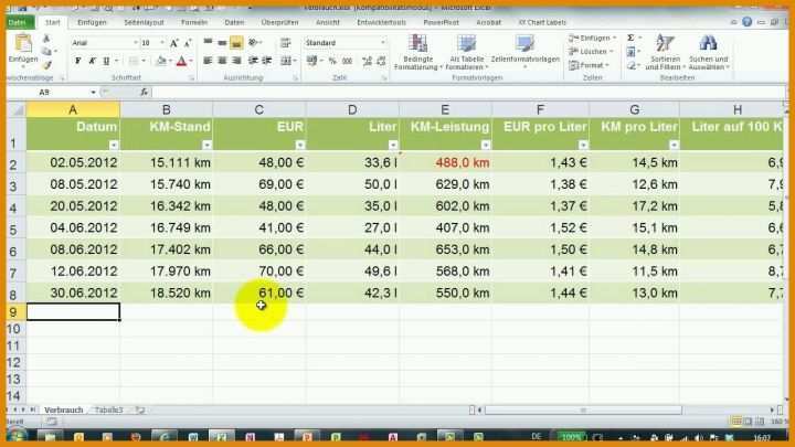 Hervorragen Fahrtkosten Vorlage Excel 1280x720