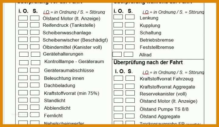 Hervorragen Fahrzeug Checkliste Vorlage 785x455