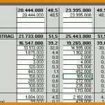Hervorragend Gewinn Und Verlustrechnung Vorlage Excel Kostenlos Download 800x395