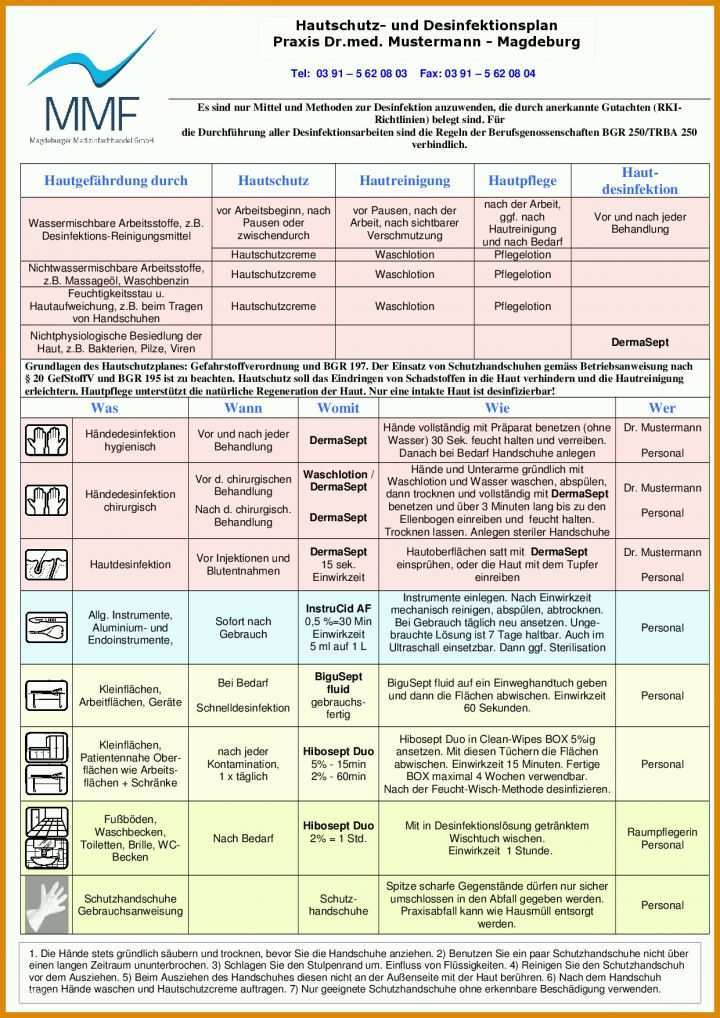 Auffällig Hygieneplan Vorlage Word 1240x1754