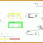 Original Mindjet Vorlagen 1274x758