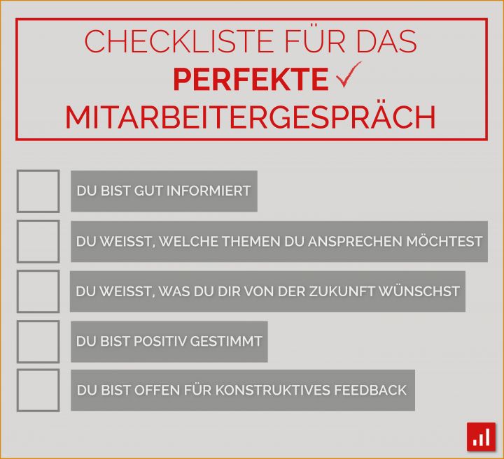 Mitarbeiter Feedbackgespräch Vorlage Mitarbeitergespraech