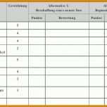 Modisch Mitarbeiterbeurteilung Vorlage Excel 898x548