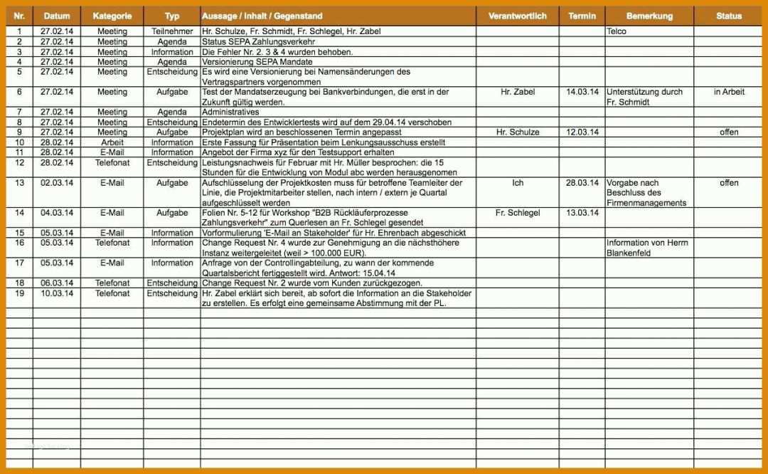 Ausgezeichnet Projektdokumentation Vorlage 1258x776