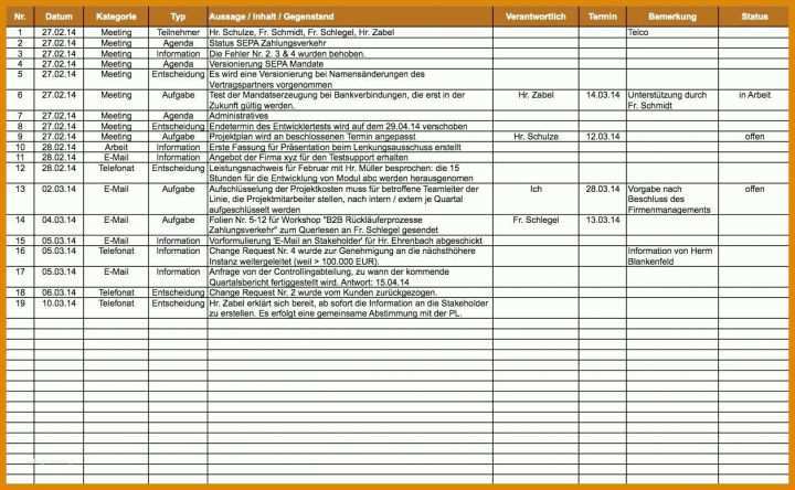 Außergewöhnlich Projektdokumentation Vorlage 1258x776