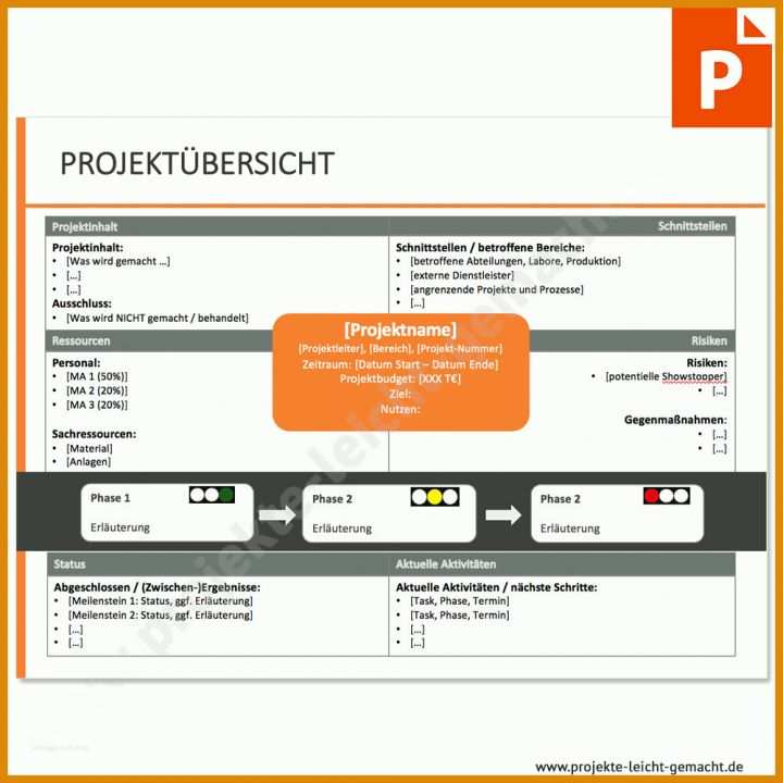 Perfekt Projektstatusbericht Vorlage Ppt 1000x1000