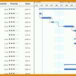 Unglaublich Swimlane Diagramm Excel Vorlage 1024x426