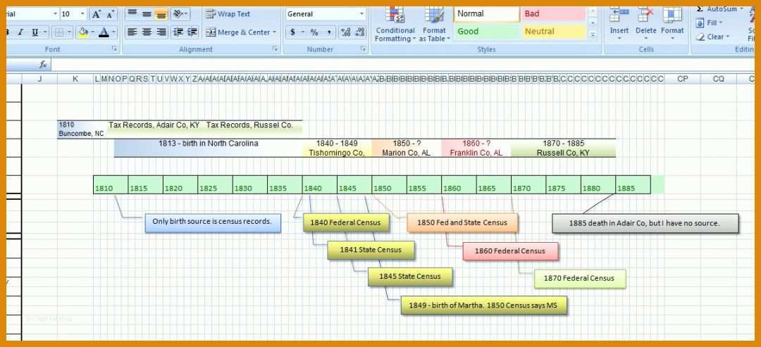 Sensationell Timeline Vorlage Excel 1202x549