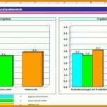 Toll Wettbewerbsanalyse Vorlage 1280x576