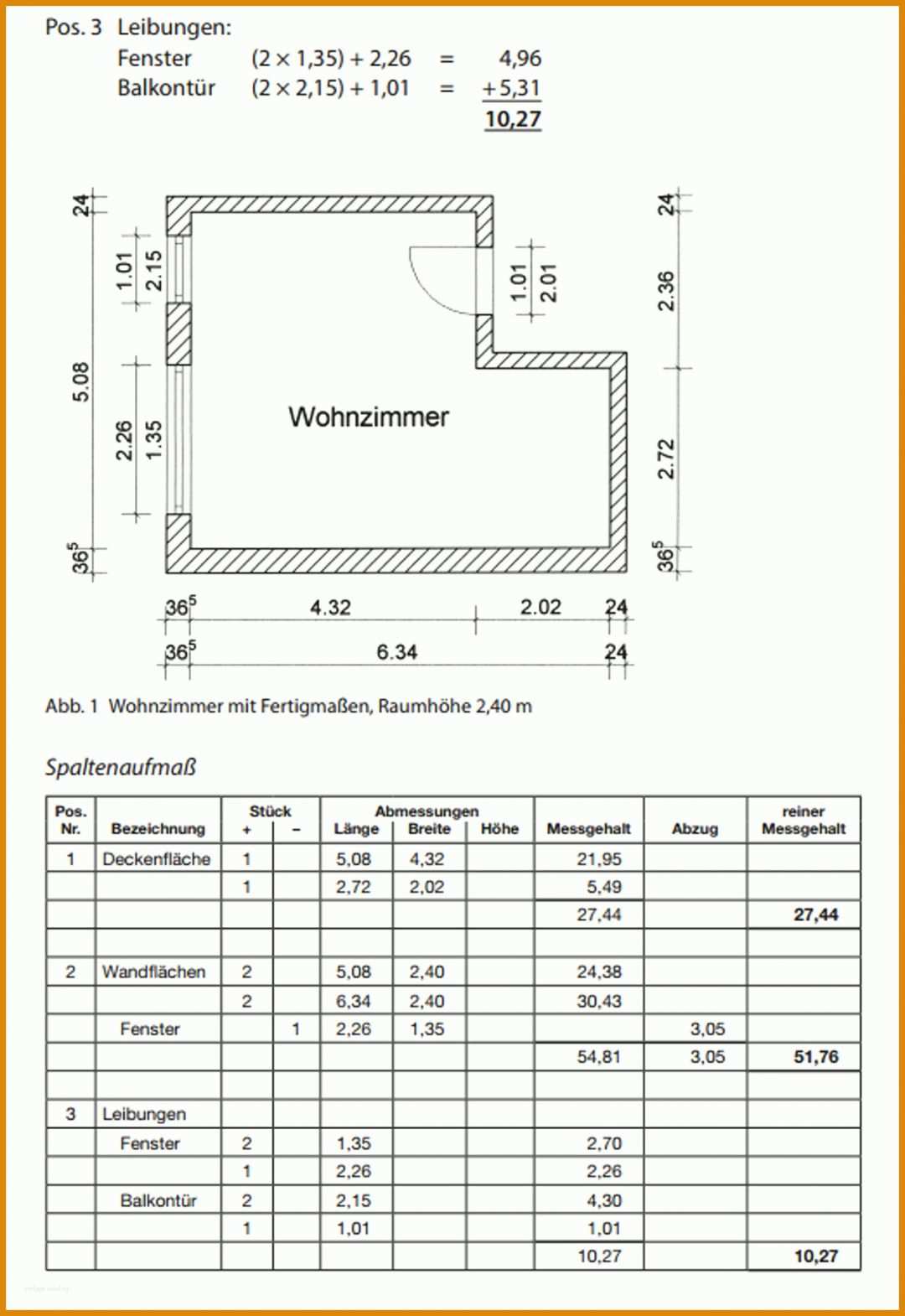 Ungewöhnlich Aufmaß Vorlage Maler 1502x2183