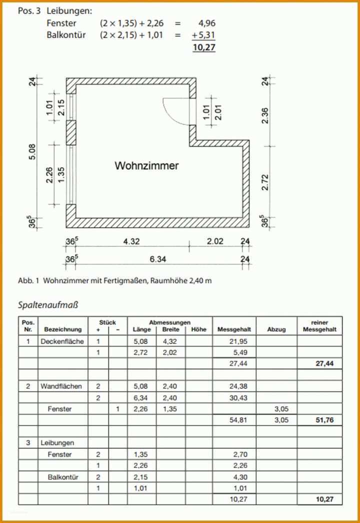 Bestbewertet Aufmaß Vorlage Maler 1502x2183