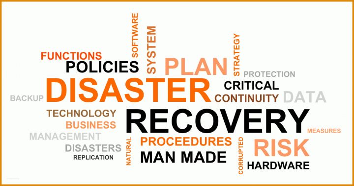 Beeindruckend Disaster Recovery Konzept Vorlage 2141x1129