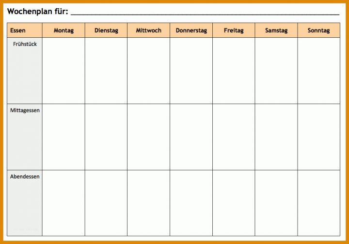 Faszinieren Ernährungsplan Erstellen Vorlage 1063x744