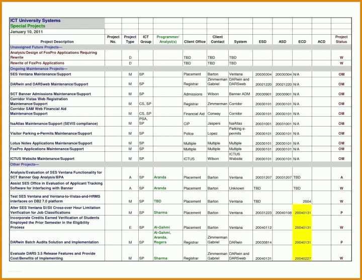 Excel Vorlagen Kostenaufstellung Excel Stundenzettel Und Excel Haushaltsbuch Vorlage Schon Excel Vorlagen Kostenaufstellung