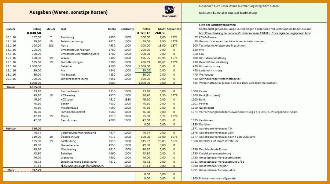 Angepasst formlose Gewinnermittlung Kleinunternehmer Vorlage 1190x665