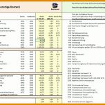 Angepasst formlose Gewinnermittlung Kleinunternehmer Vorlage 1190x665