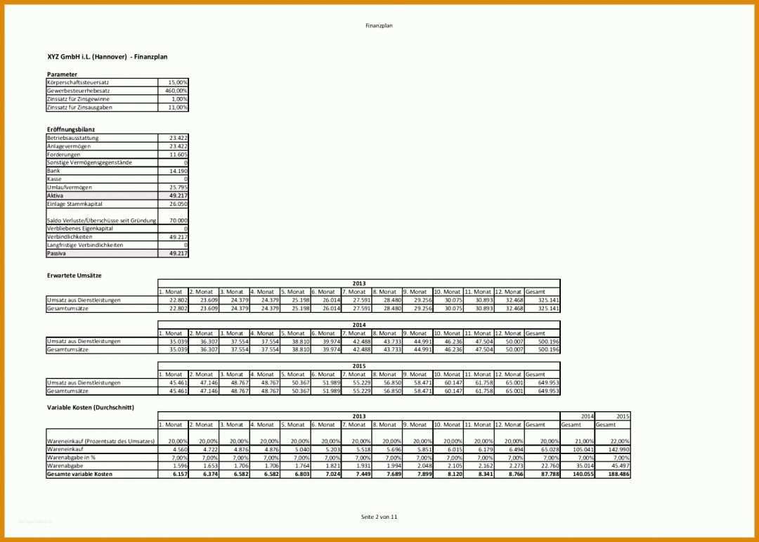 Phänomenal Hausverwaltung Vorlagen 1666x1190