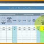 Neue Version iso 27001 Risikoanalyse Vorlage 1022x473