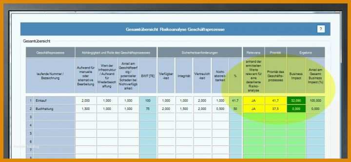 Neue Version iso 27001 Risikoanalyse Vorlage 1022x473