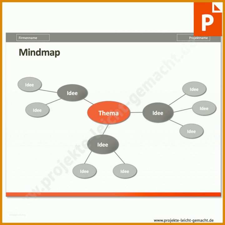 Wunderbar Mindmap Vorlage Word 1000x1000
