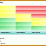 Atemberaubend Notfallmanagement Vorlage 917x509