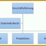 Großartig organigramm Vorlagen 821x507