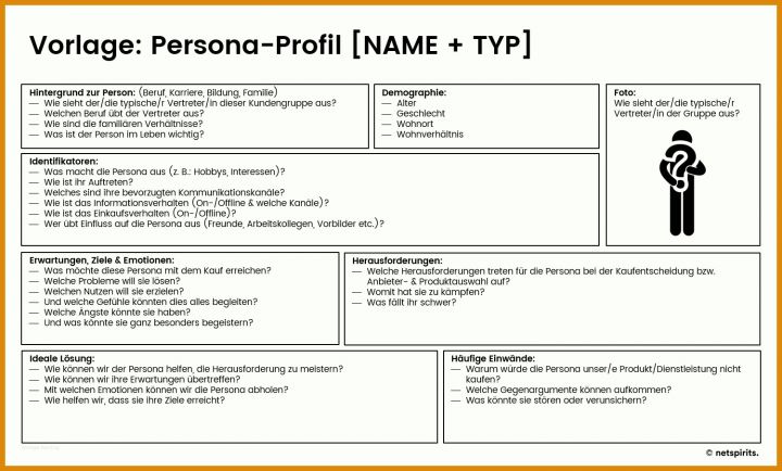 Persona Erstellen Vorlage Wie Du Mit Personas Deinen Digitalen Marketingerfolg Steigerst