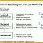 Unvergesslich Pflichtenheft Projektmanagement Vorlage 953x686