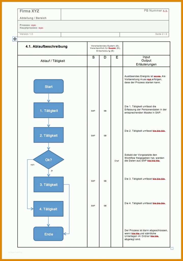 Prozessdokumentation Vorlage Word Prozessbeschreibung Mit Flussdiagramm Vorlage