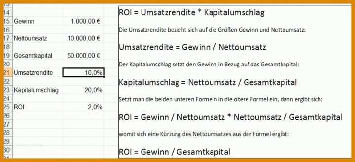 Faszinieren Roi Excel Vorlage 942x431