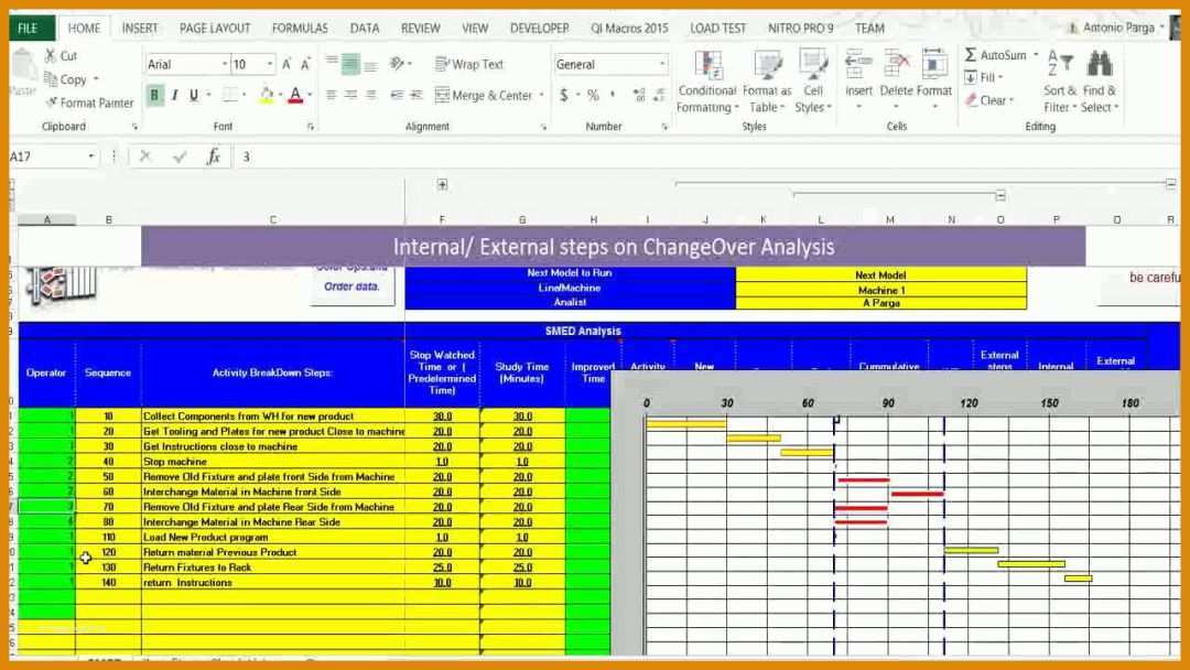 Unvergleichlich Smed Vorlage Excel 1280x720