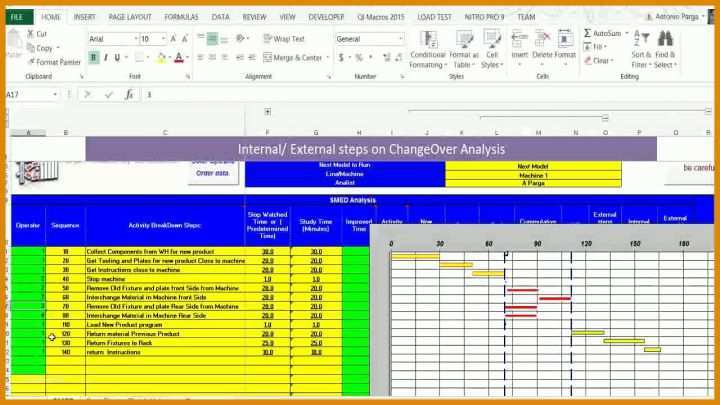 Bestbewertet Smed Vorlage Excel 1280x720