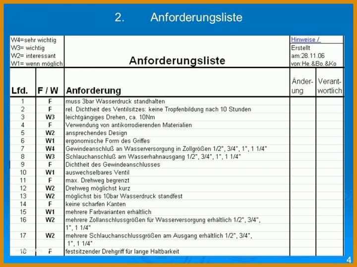 Spektakulär Anforderungsliste Vorlage Excel 960x720