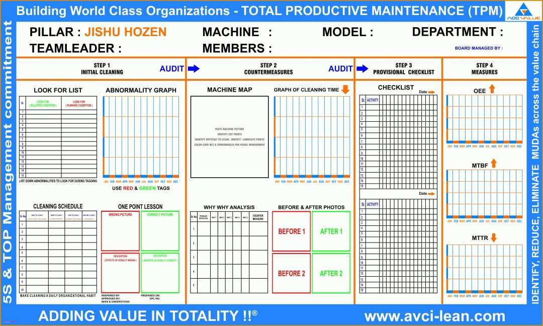 Original Arbeitsanweisung Vorlage Excel 6000x3600